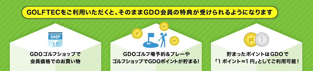 GOLFTECをご利用いただくと、そのままGDO会員の特典が受けられるようになります