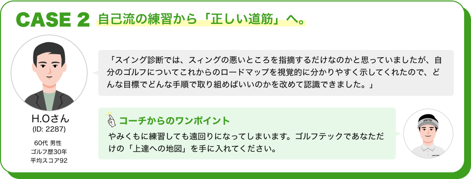 CASE2 自己流の練習から「正しい道筋」へ。